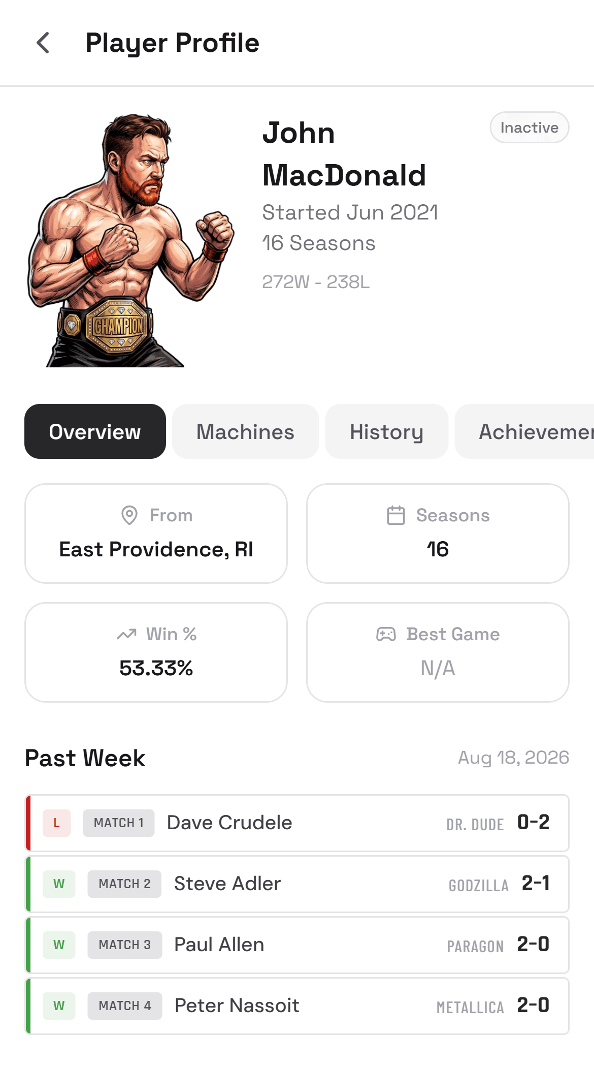 A Silverballers player profile: an illustrated fighter avatar with a champion belt, career record, hometown, win rate and the past week's matches