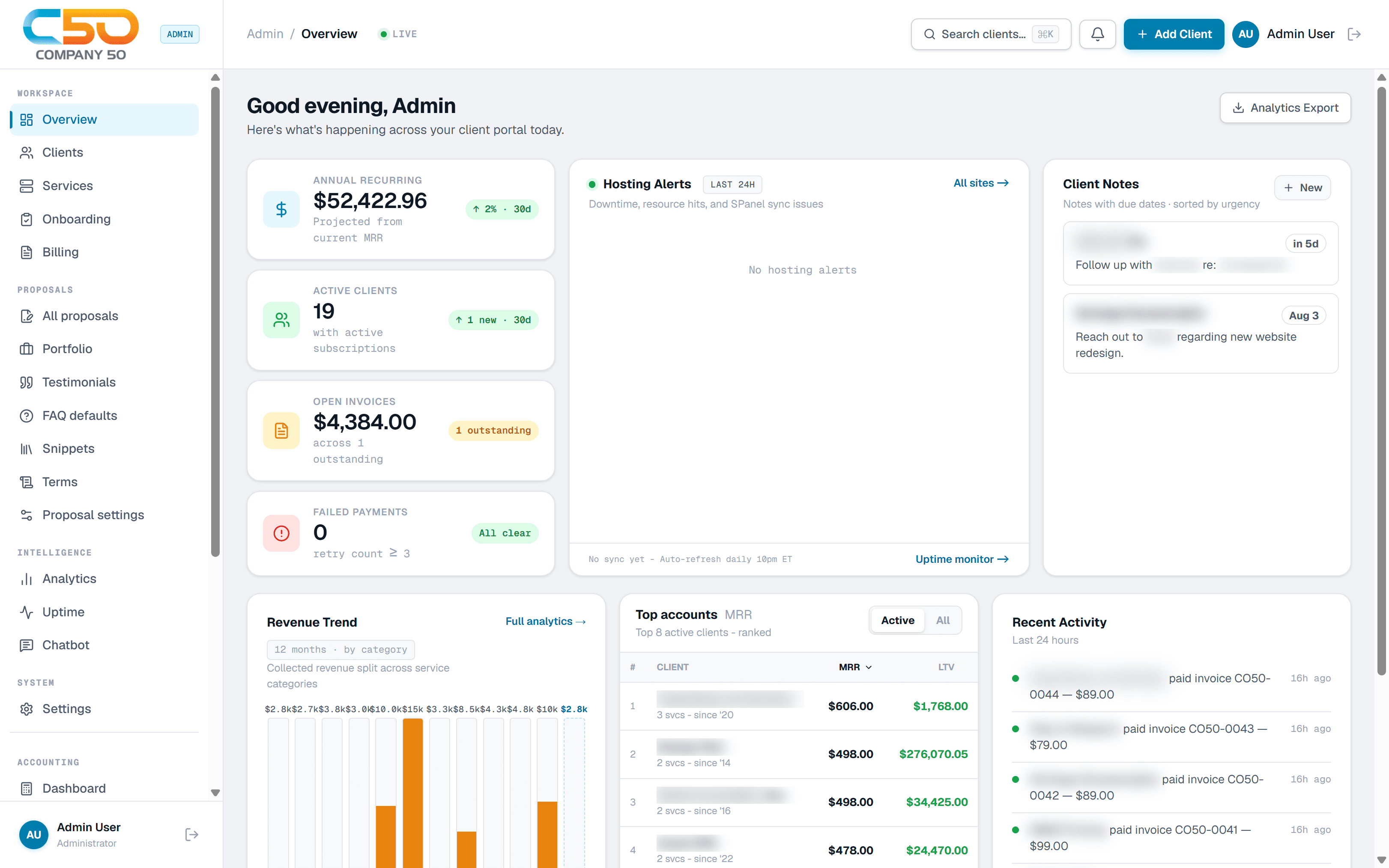 The Company 50 client portal dashboard with revenue, hosting alerts, and activity