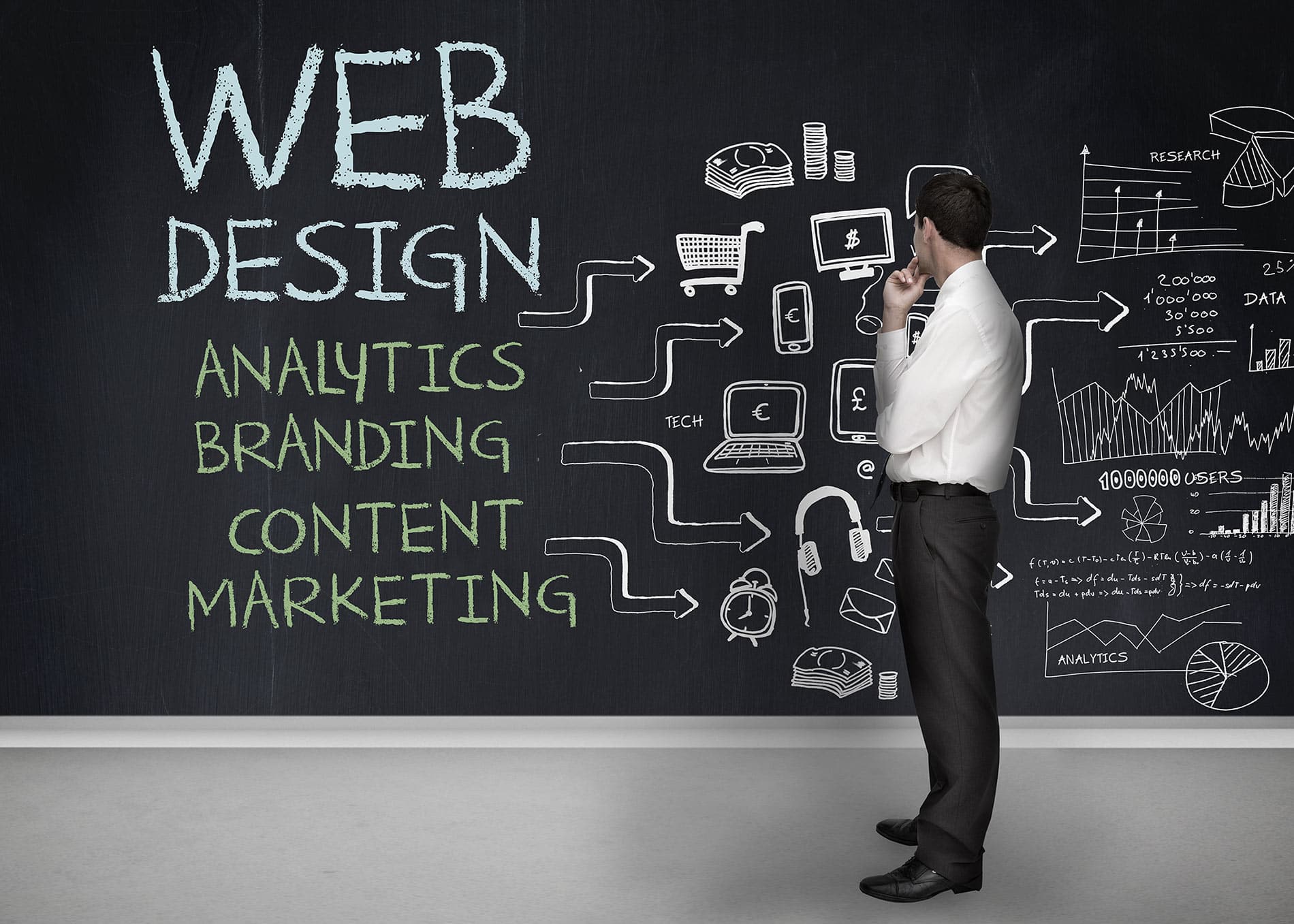 Web design is important because it impacts how your audience perceives your brand. The impression you make on them can either get them to remain on your page and learn about your business or leave your page and turn to a competitor. A good web design helps you keep your leads on your page.
