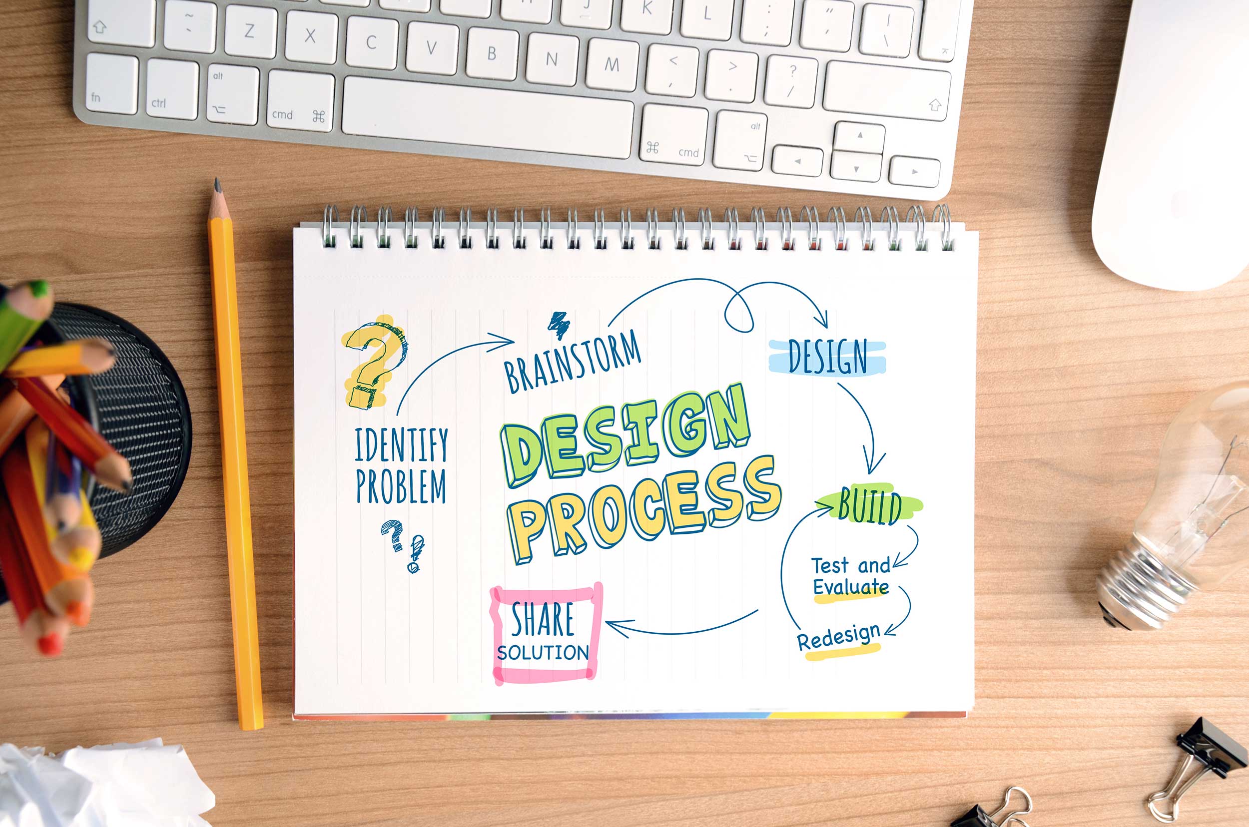 Featured image for “Why Choosing the Right Website Designer Can Make or Break Your Small Business”